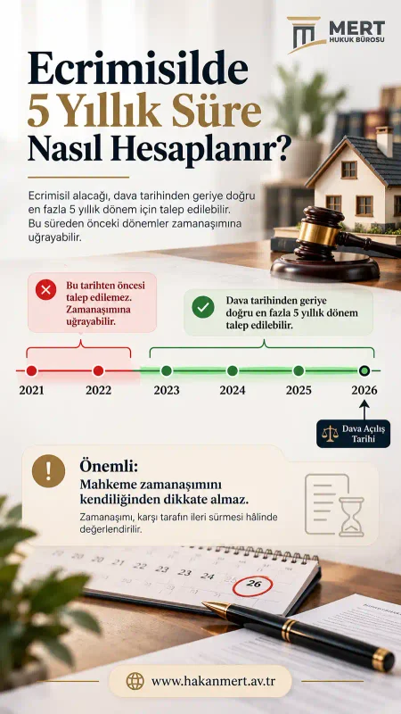 Ecrimisil Zamanaşımı: 5 Yıllık Süre Nasıl hesaplanı?
