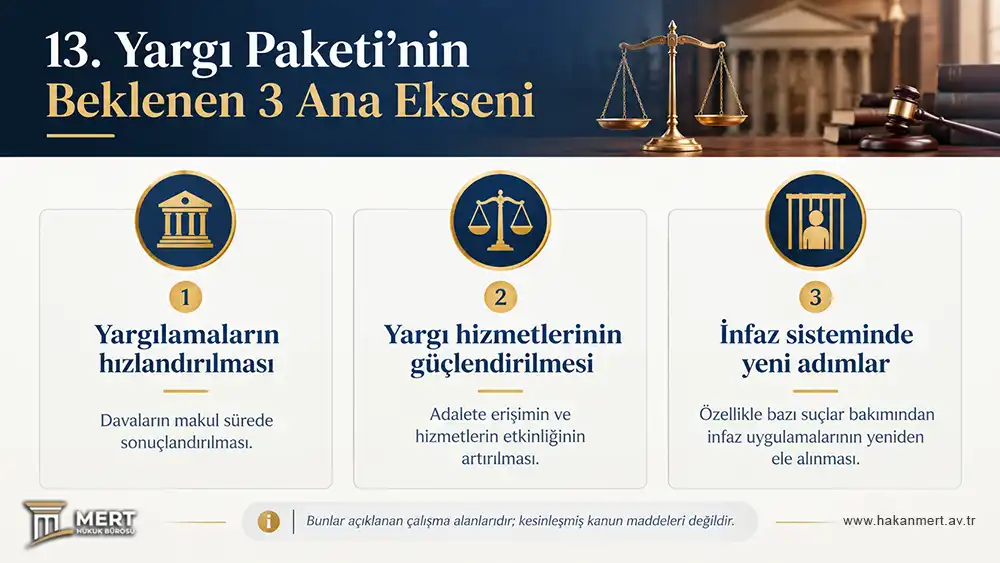 13. Yargı Paketinin Amacı ve Üç Ana Ekseni