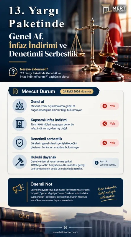 13. Yargı Paketinde Genel Af ve İnfaz İndirimi Var mı?