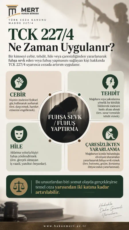 Zorla Fuhuş Yaptırma Cezası, TCK 227/4 Nedir, Ne zaman uygulanır?